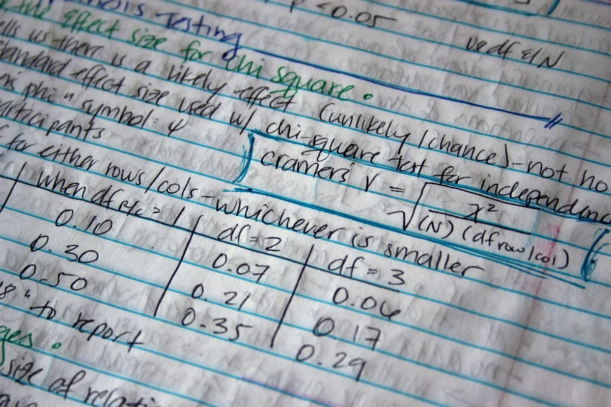 Statistiken und Datenquellen: Mehr als nur Tore